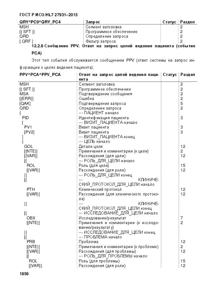 ГОСТ Р ИСО/HL 7 27931-2015, страница 1863